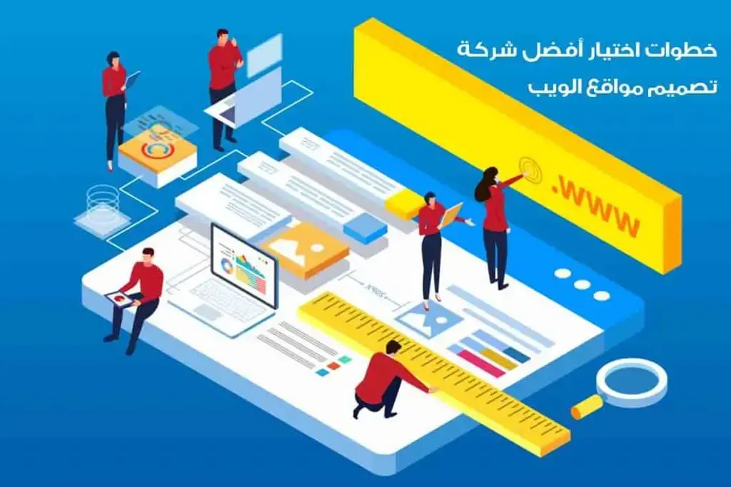 كيفية تصميم مواقع انترنت
