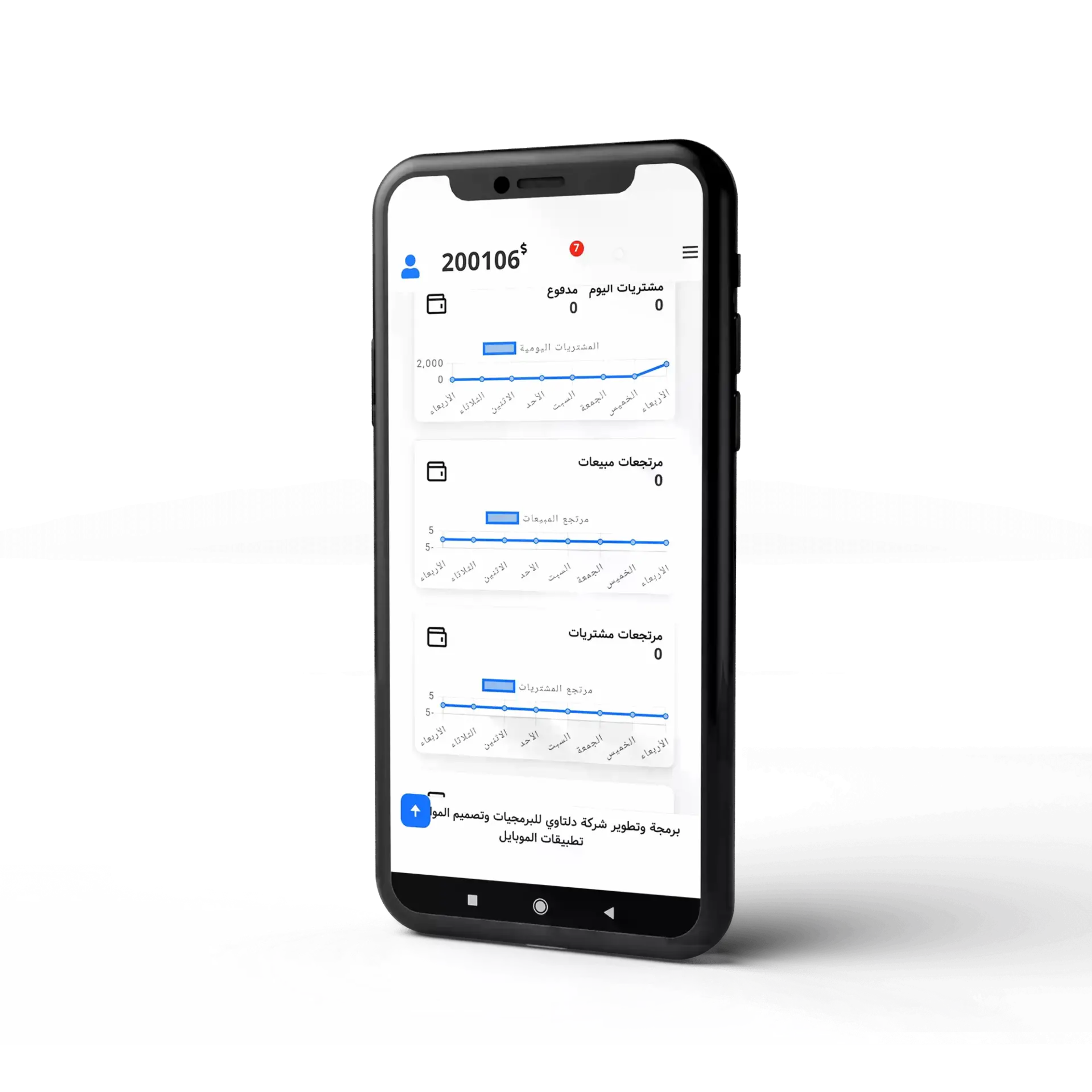 شركة دلتاوي شركة مصرية رسمية رائدة في مجال تصميم وتطوير البرمجيات و المواقع