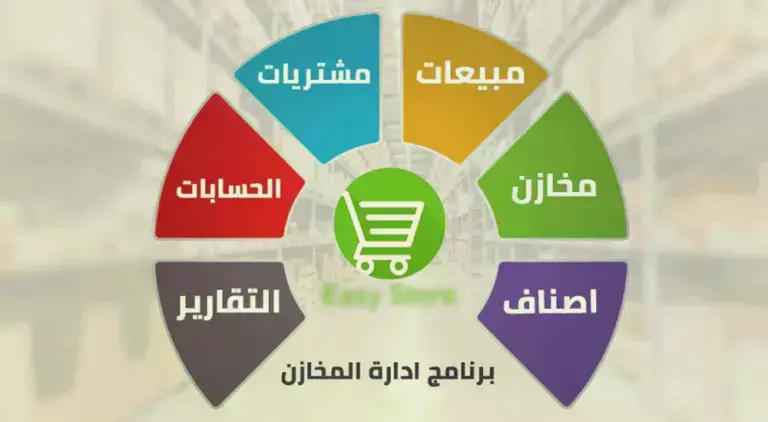 برنامج حسابات الهواتف